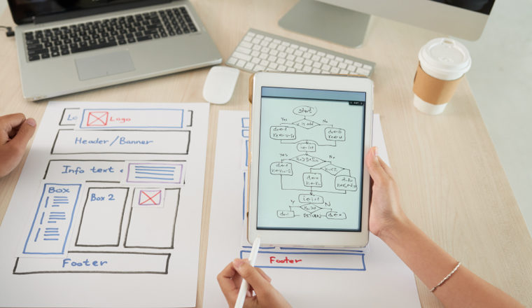 custom WordPress website design